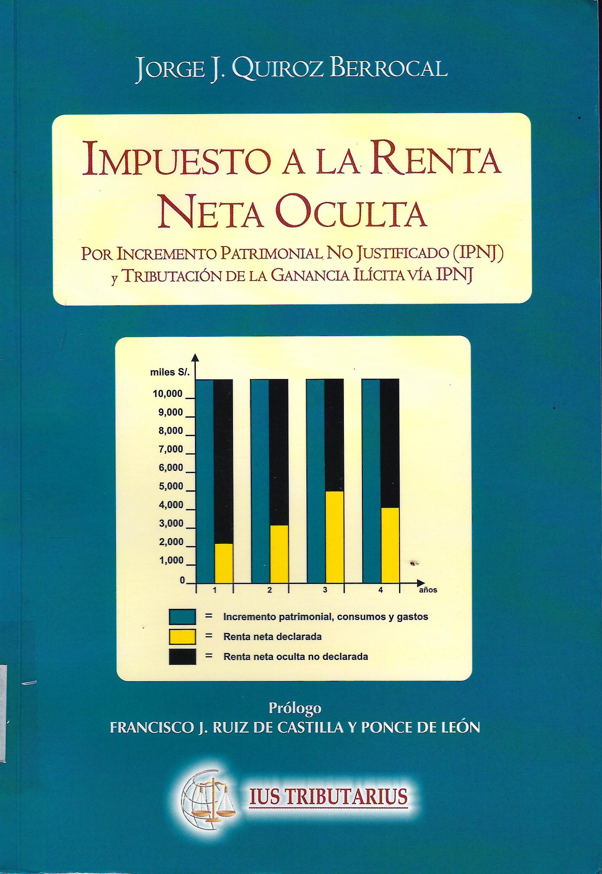 IMPUESTO A LA RENTA NETA OCULTA