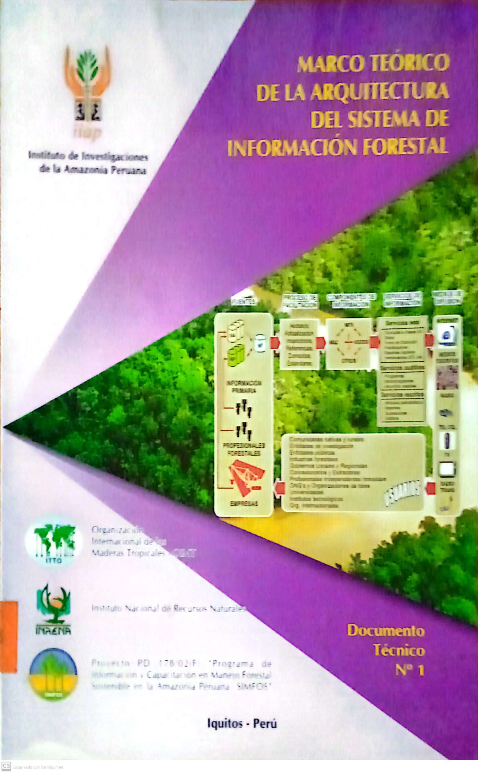 MARCO TEORICO DE LA ARQUITECTURA DEL SISTEMA DE INFORMACION FORESTAL
