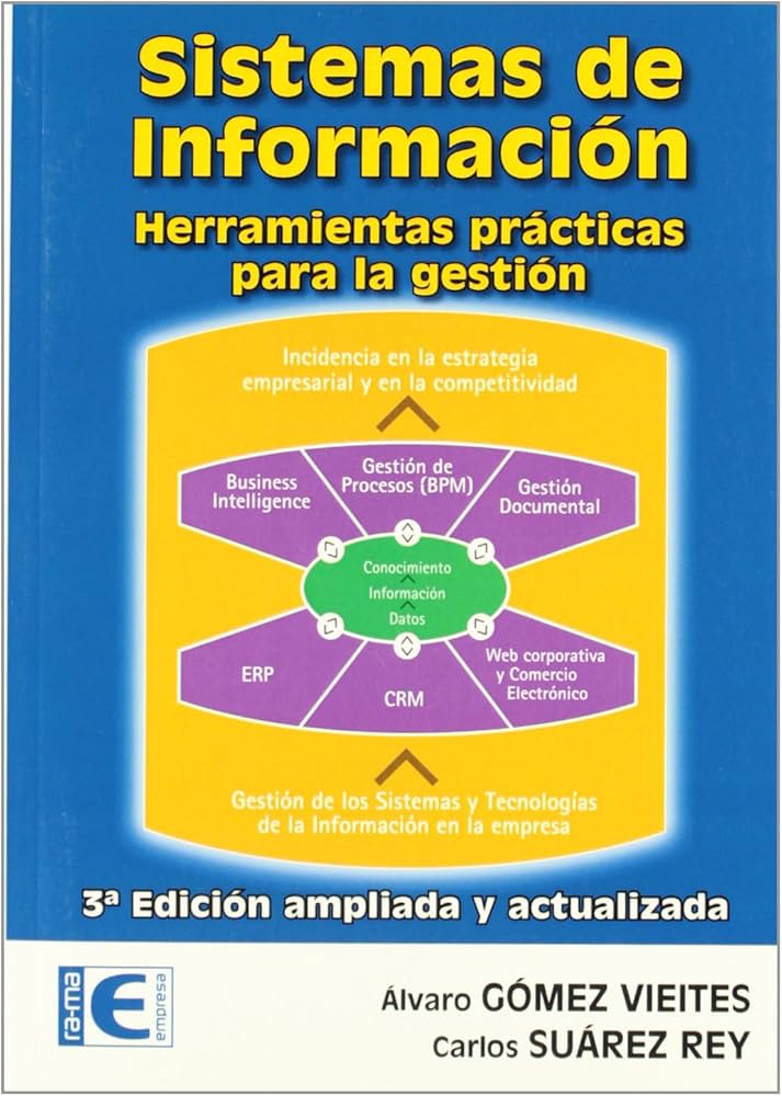 SISTEMAS DE INFORMACION. HERRAMIENTAS PRACTICAS PARA LA GESTION