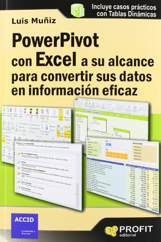 POWERPIVOT CON EXCEL A SU ALCANCE PARA CONVERTIR SUS DATOS EN INFORMACION EFICAZ
