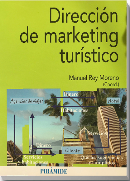 DIRECCION DE MARKETING TURISTICO