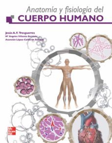 ANATOMIA Y FISIOLOGIA DEL CUERPO HUMANO