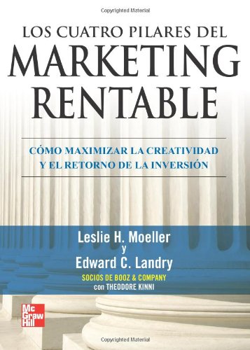 MARKETING RENTABLE: COMO MAXIMIZAR LA CREATIVIDAD Y EL RETORNO DE LA INVERSION