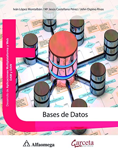 BASES DE DATOS: DESARROLLO DE APLICACIONES MULTIPLATAFORMA Y WEB DAM Y DAW