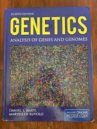 GENETICS ANALISIS OF GENES AND GENOMES