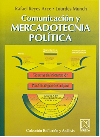 COMUNICACION Y MERCADOTECNIA POLITICA