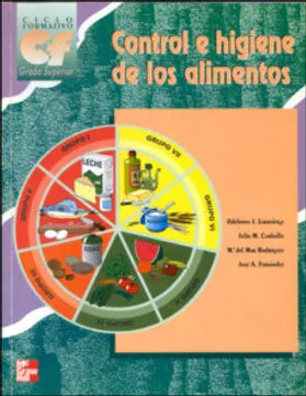 CONTROL E HIGIENE DE LOS ALIMENTOS