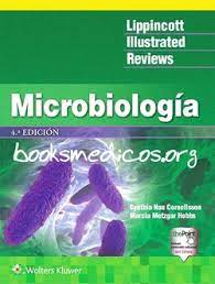 MICROBIOLOGIA