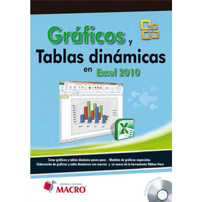 GRAFICOS Y TABLAS DINAMICAS EN EXCEL 2010