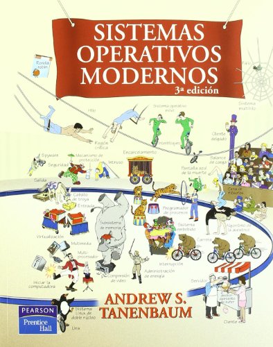 SISTEMAS OPERATIVOS MODERNOS